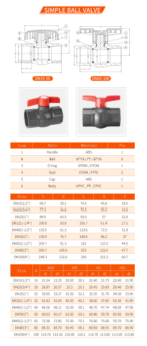 dimensioner kulventil med limändar pvc