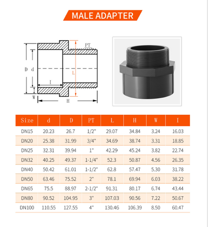 dimensioner adapter med utvändig gänga