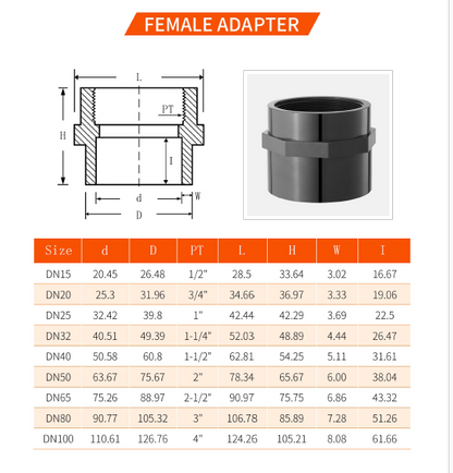 dimensioner adapter med invändig gänga