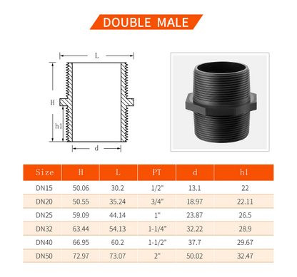 dimensioner nippel pvc