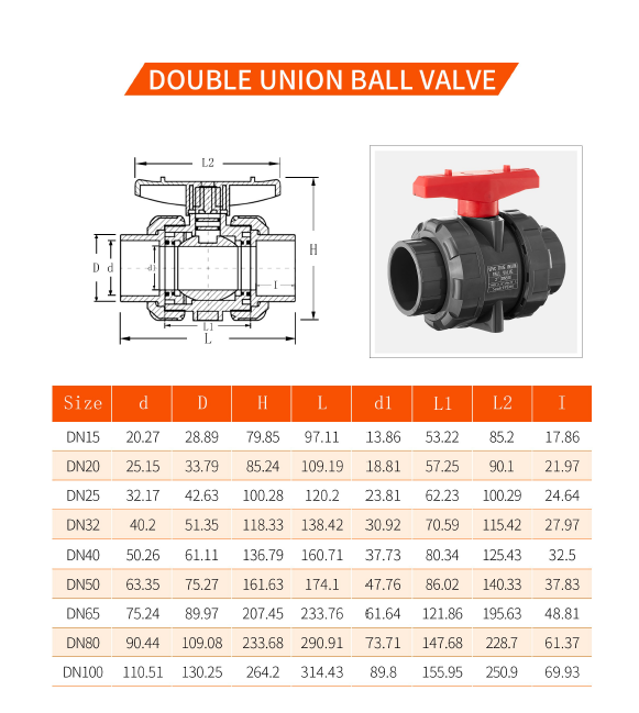 dimensioner kulventil pvc