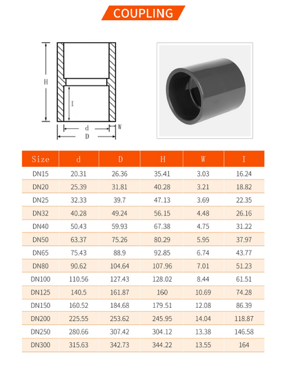 diensioner pvc muff